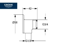 MEDIDAS ESCUDO DE PARED GROHE
